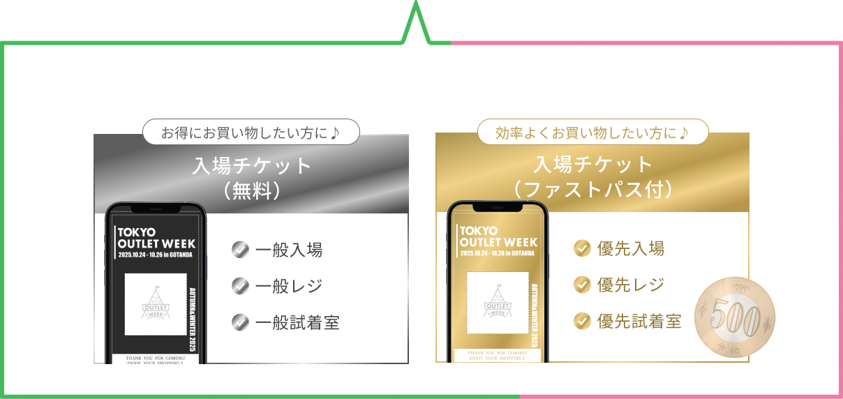 2種類から選べる!